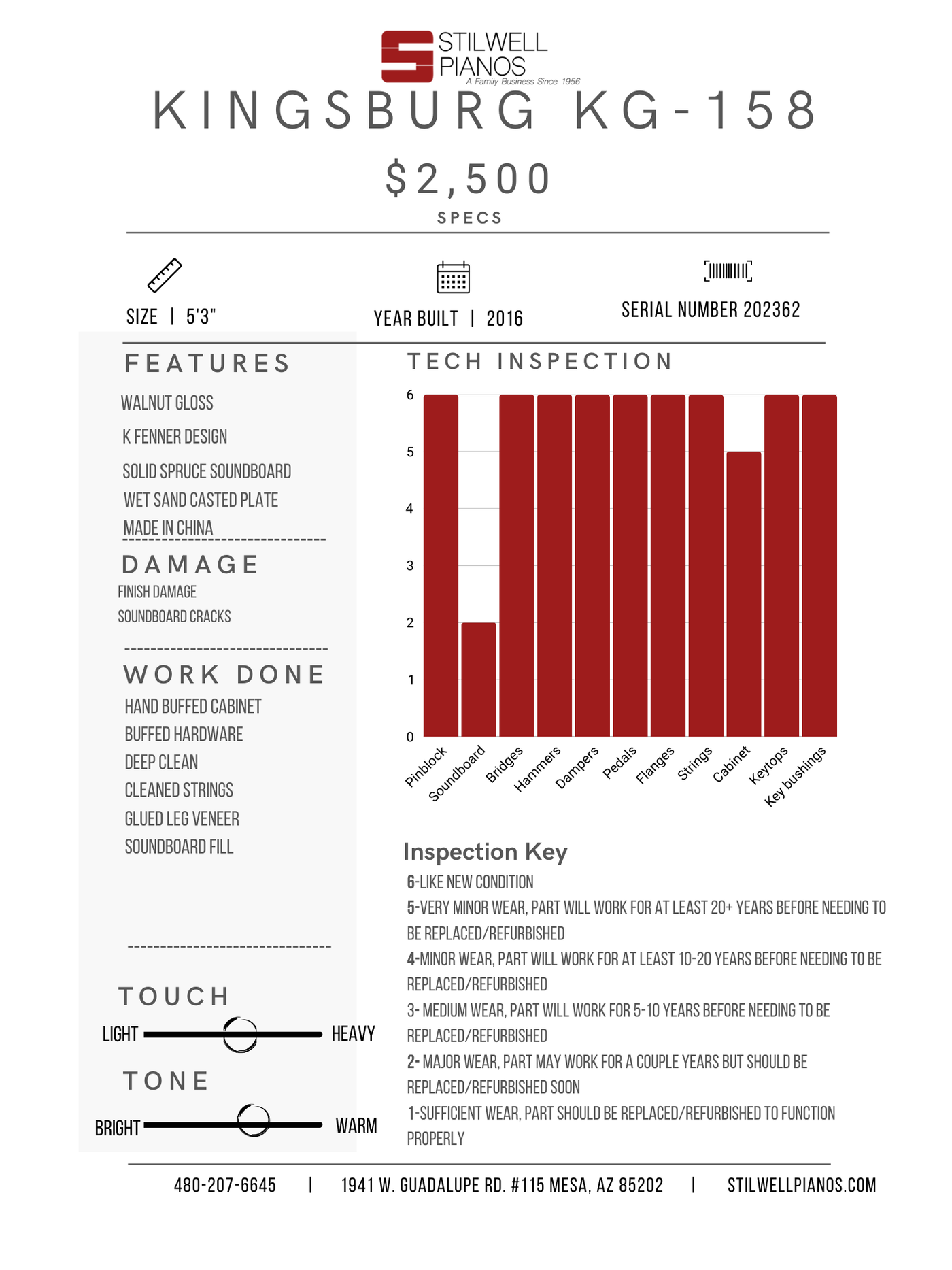 Kingsburg KG-158 Baby Grand Piano
