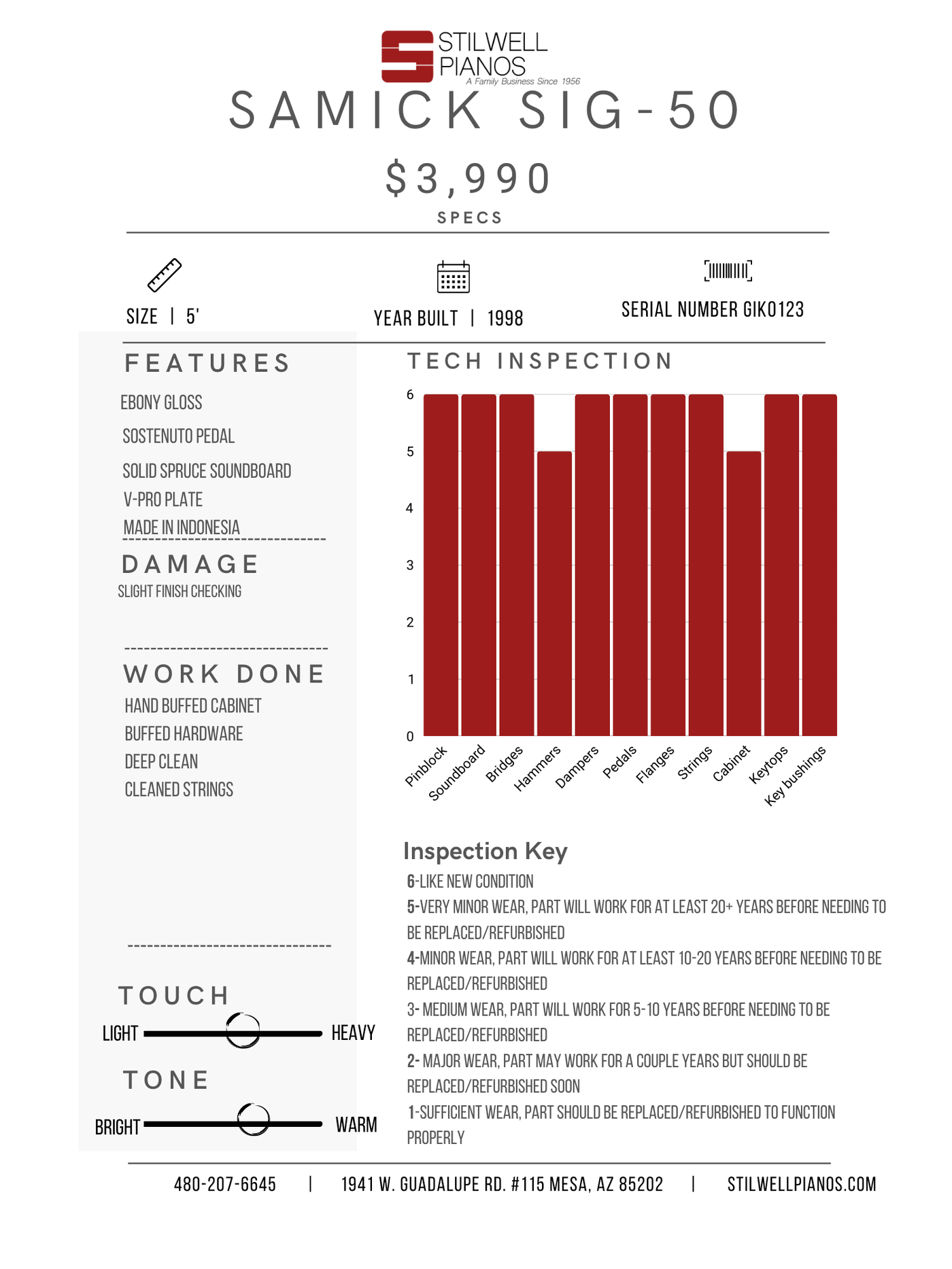 Samick SIG-50 Baby Grand